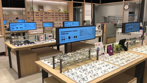 Τελευταίες εταιρικές λύσεις σχετικά με Κύκλωμα γυαλιού Τζινς 29.5 ιντσών