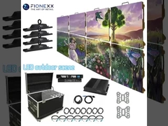 Παρουσίαση Περιπτώσεων Εξωτερικού Χώρου LED της Εταιρείας